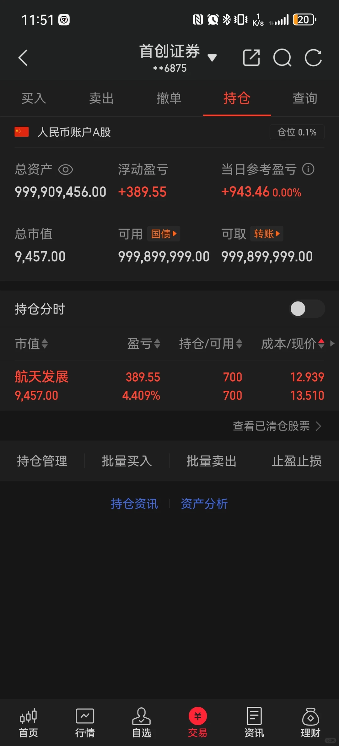 吃到人生第一个涨停