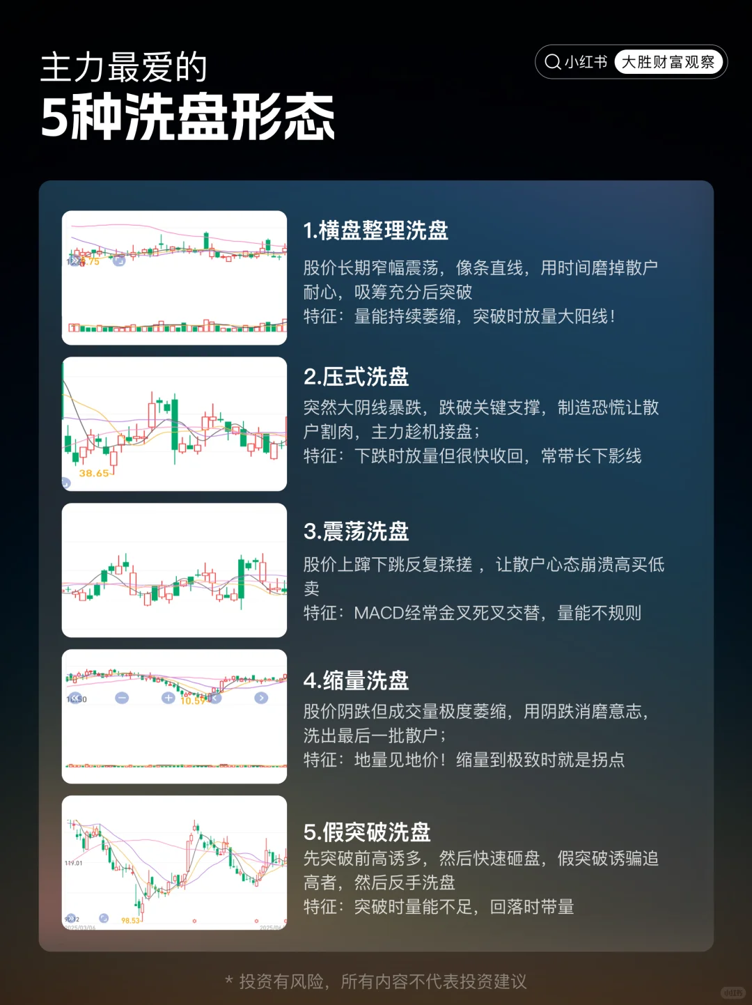 什么是洗盘？手把手教你看懂主力的意图