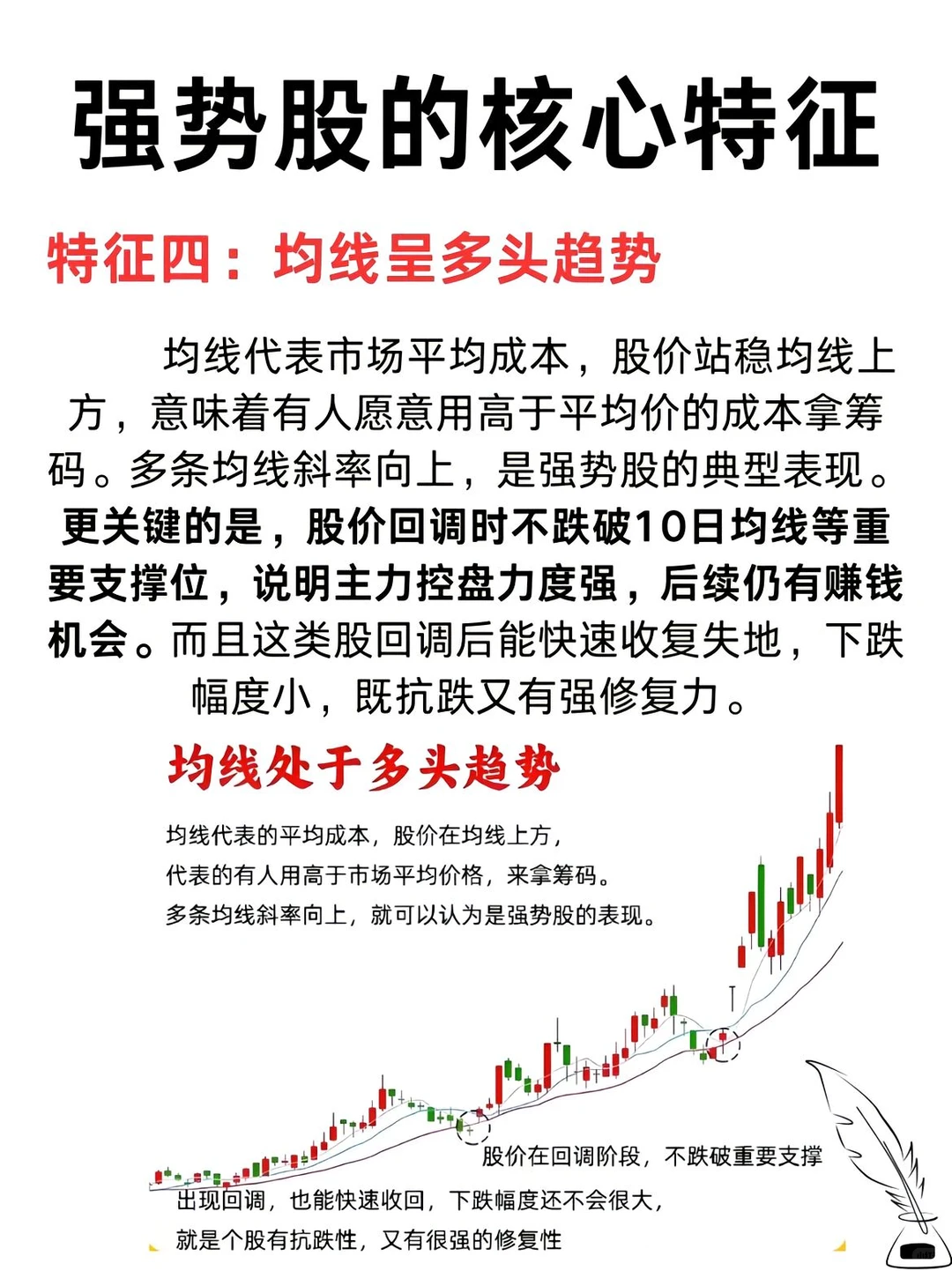 强势股的核心特征