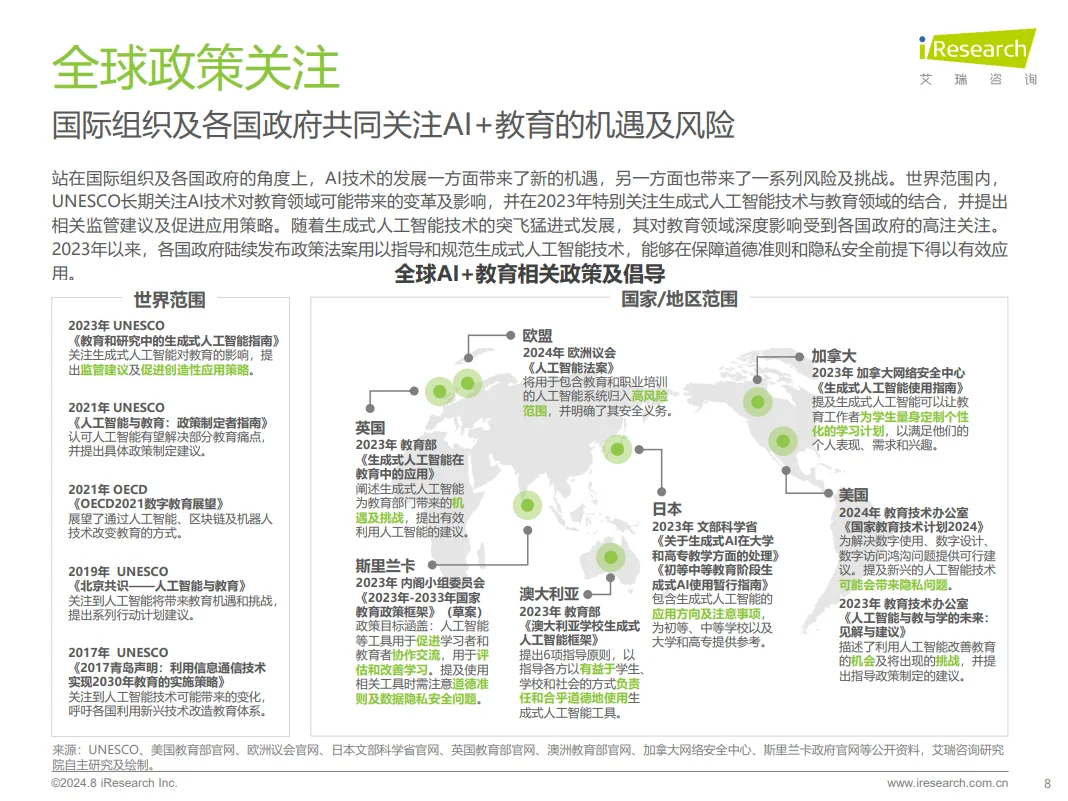 2024年中国AI+教育行业发展研究报告