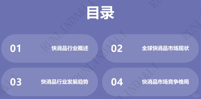 全球快消品市场格局演变白皮书-45页