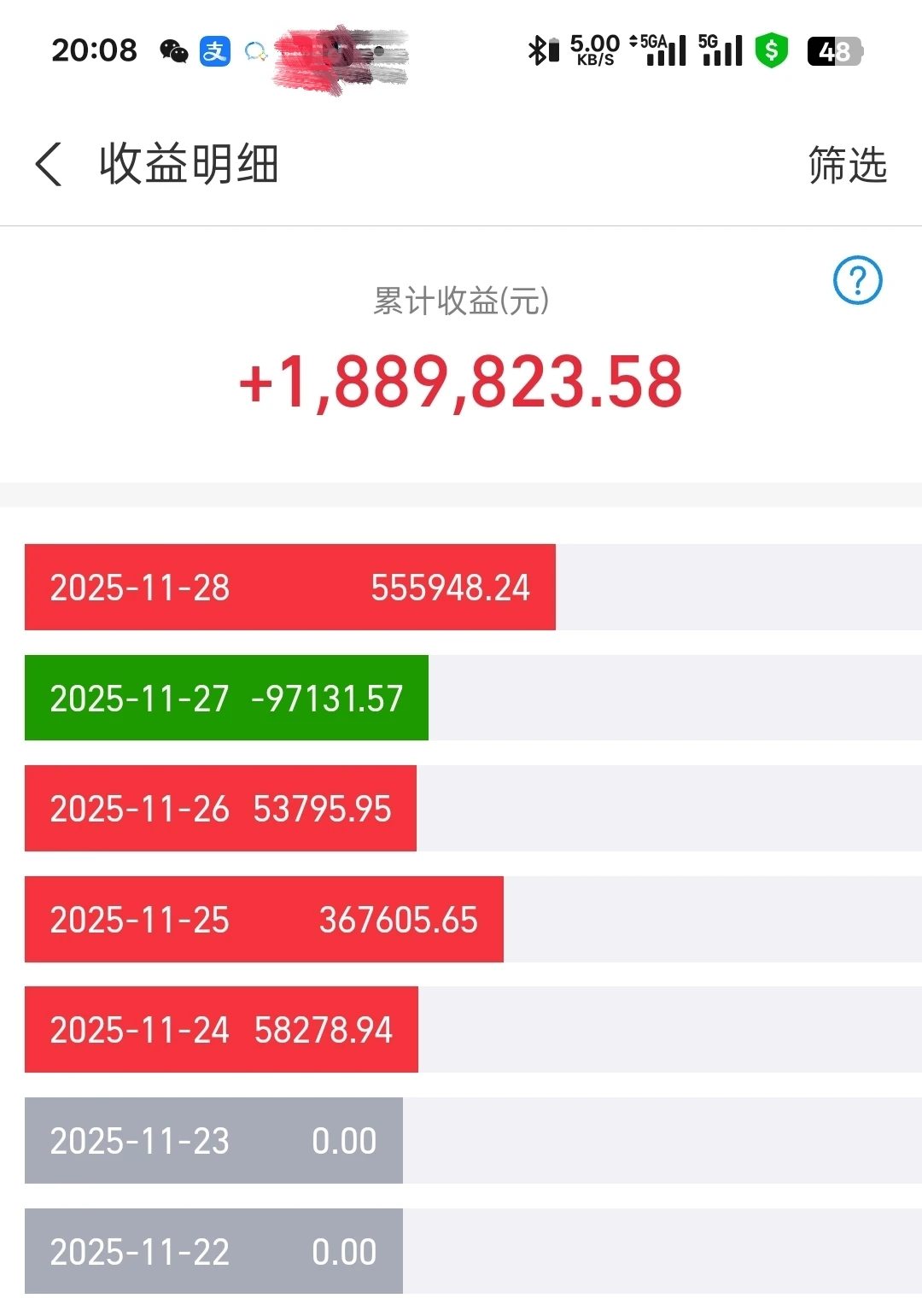 理财有风险，投资需谨慎