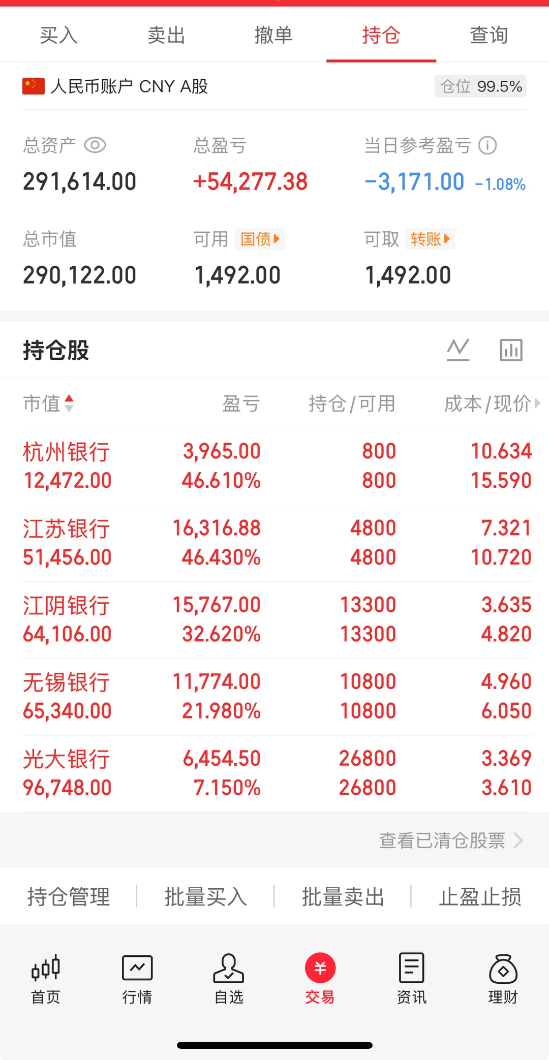 98女生副业日记?