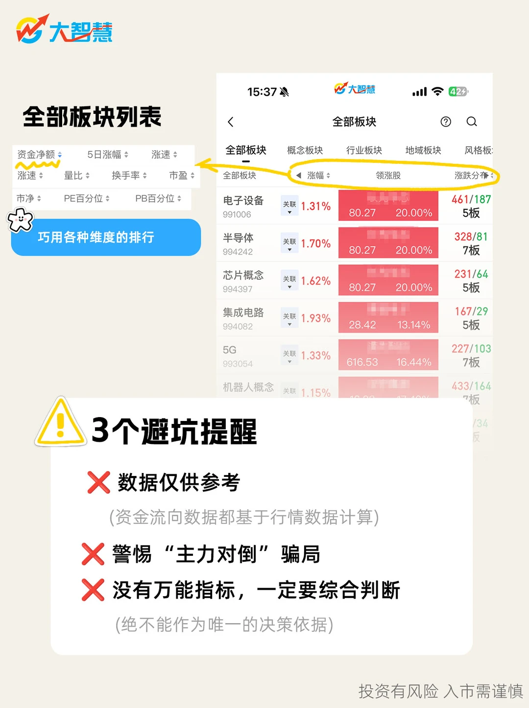 理财小白必看｜手把手教你查主力资金