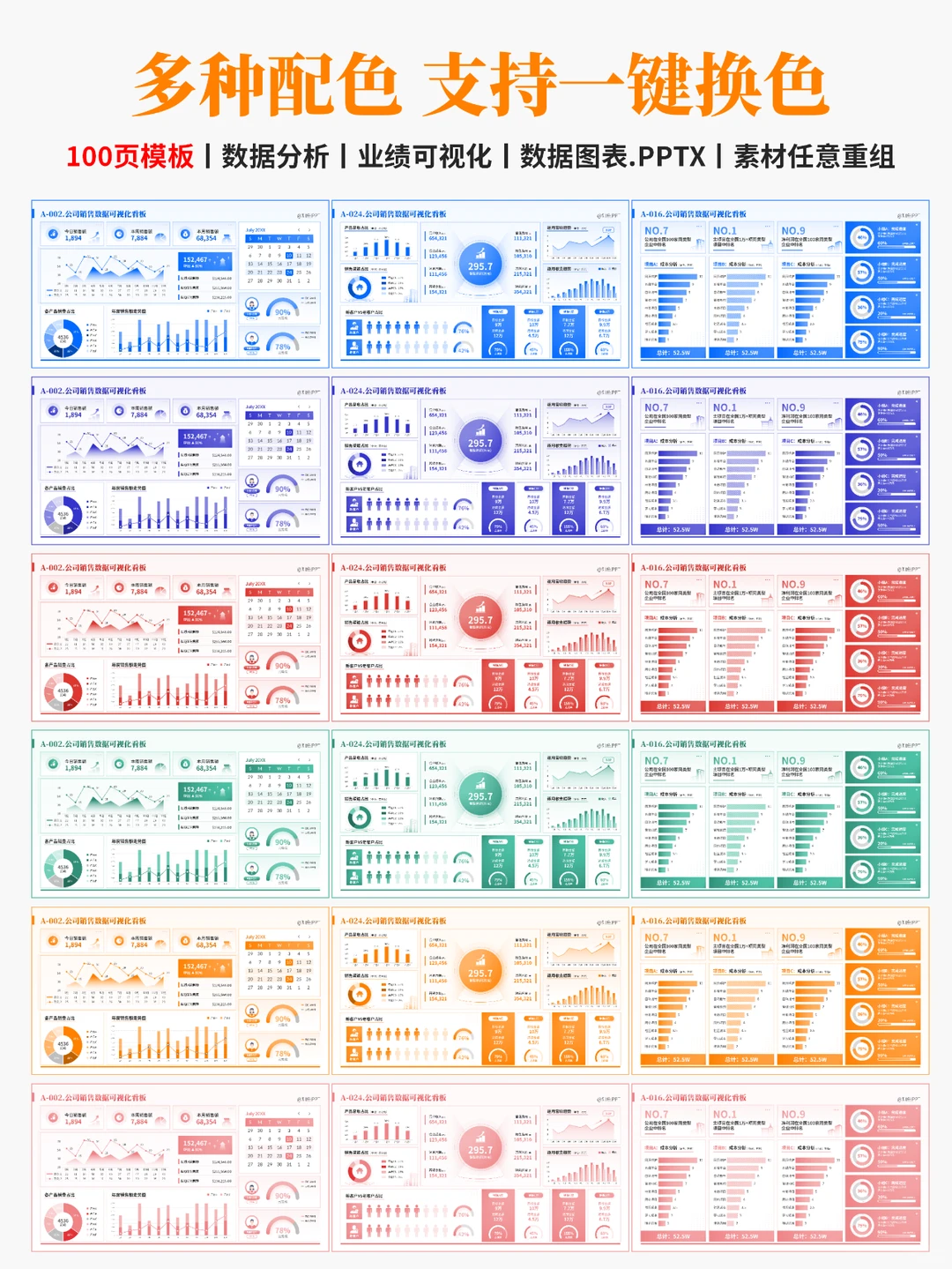 可视化展示经营情况！经营数据分析PPT模板