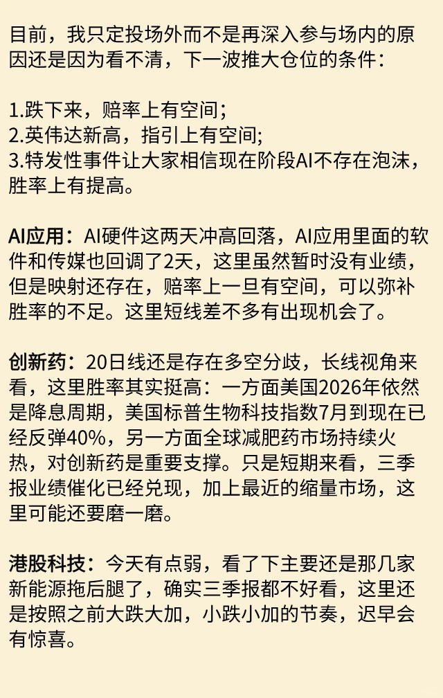 11.28盘中：打起精神！