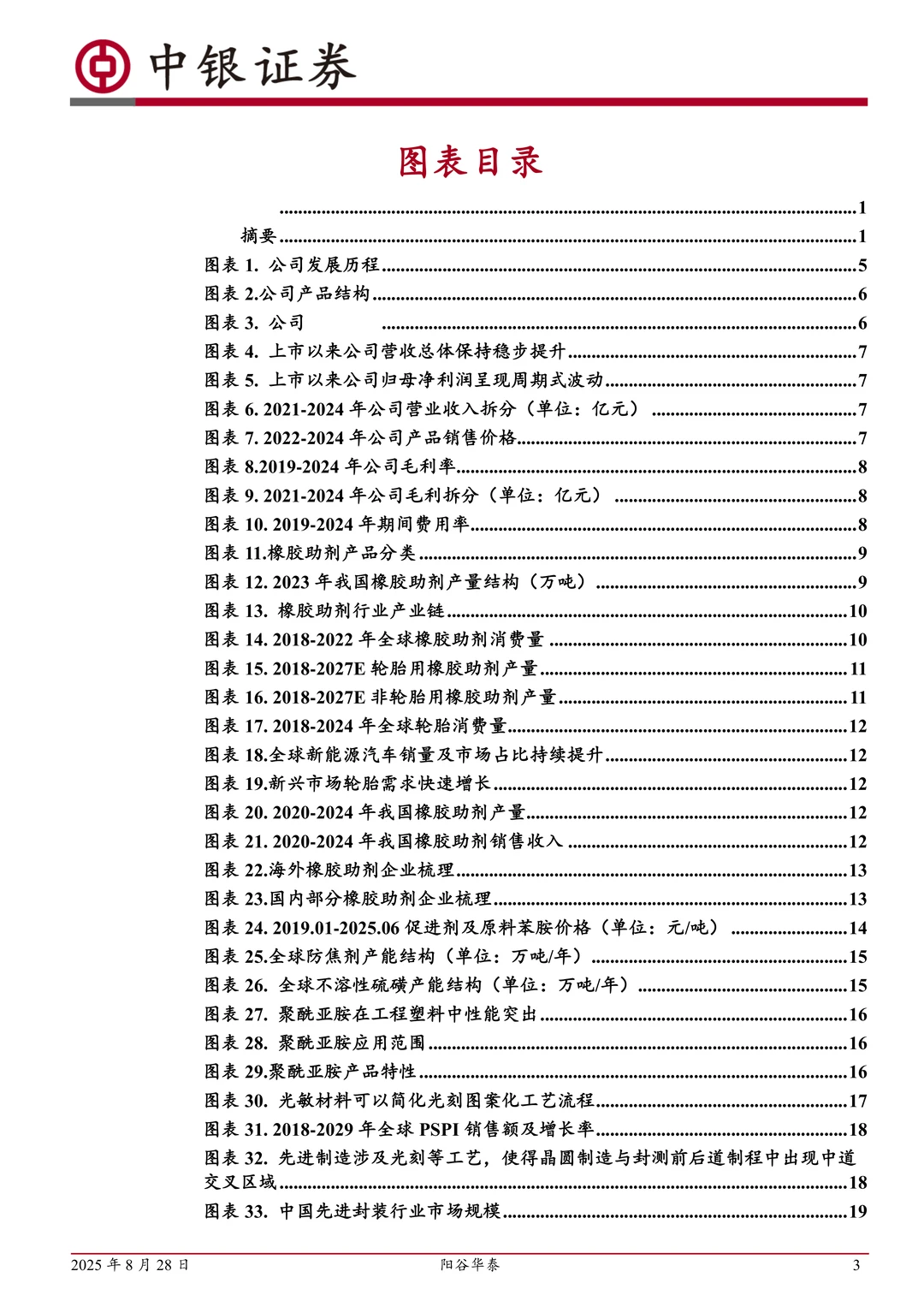 阳谷华泰-国内橡胶助剂领先企业