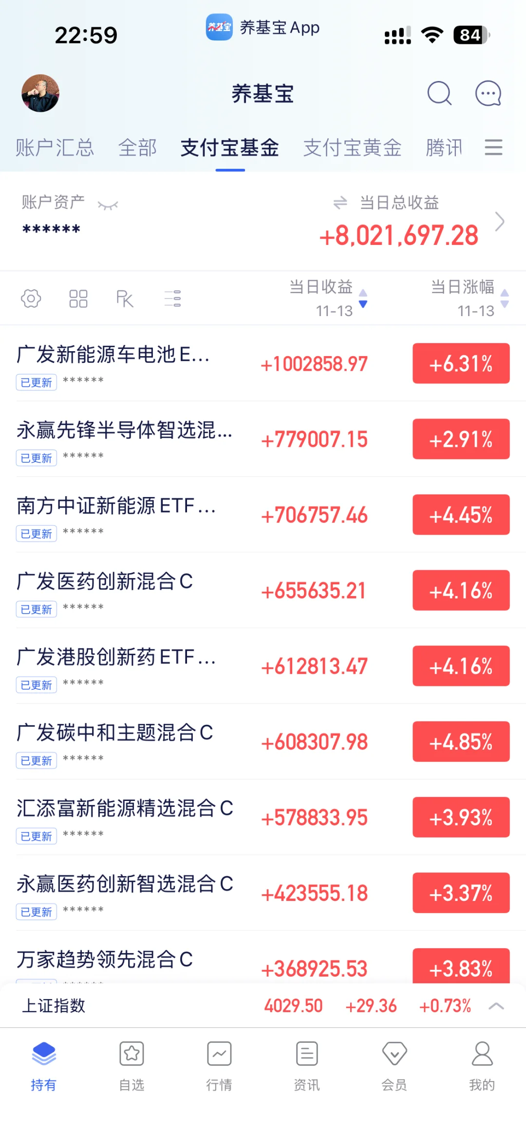 牛市震荡/普跌：21天基金稳盈策略✅