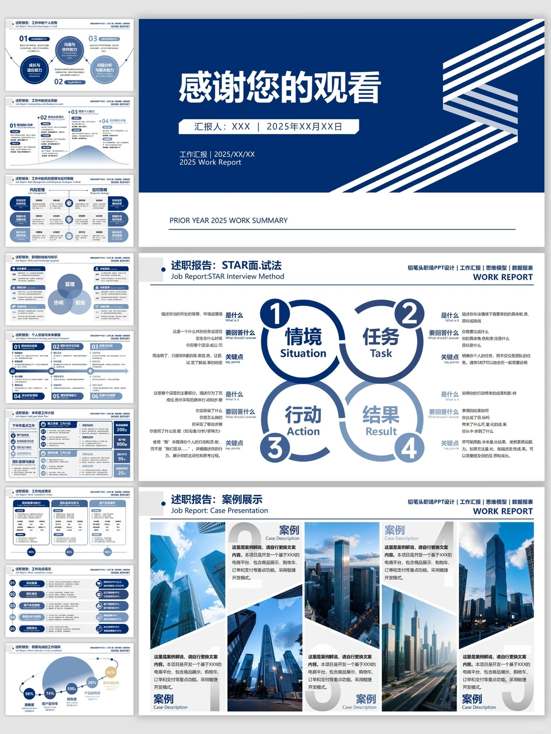 这套PPT让你的汇报从“报数”变成“献策”
