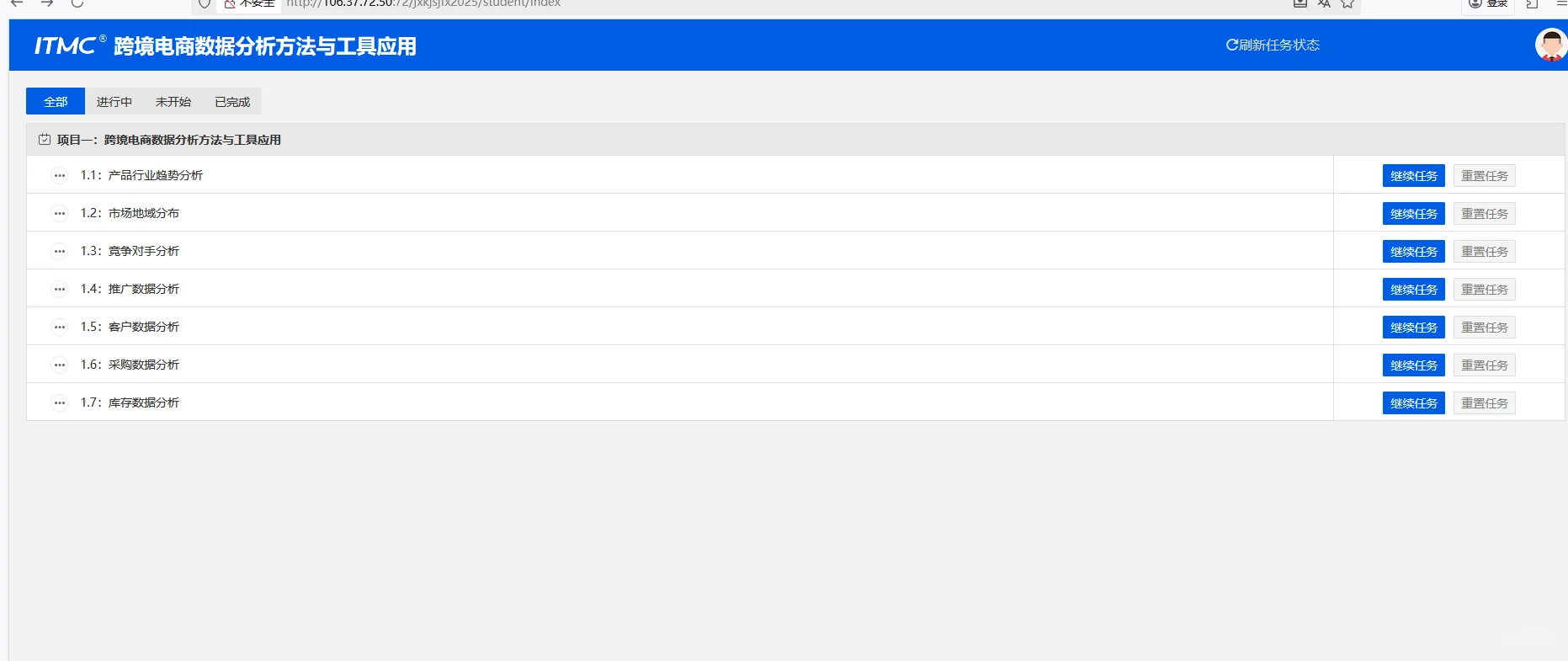 江西省中职跨境电商数据分析赛项