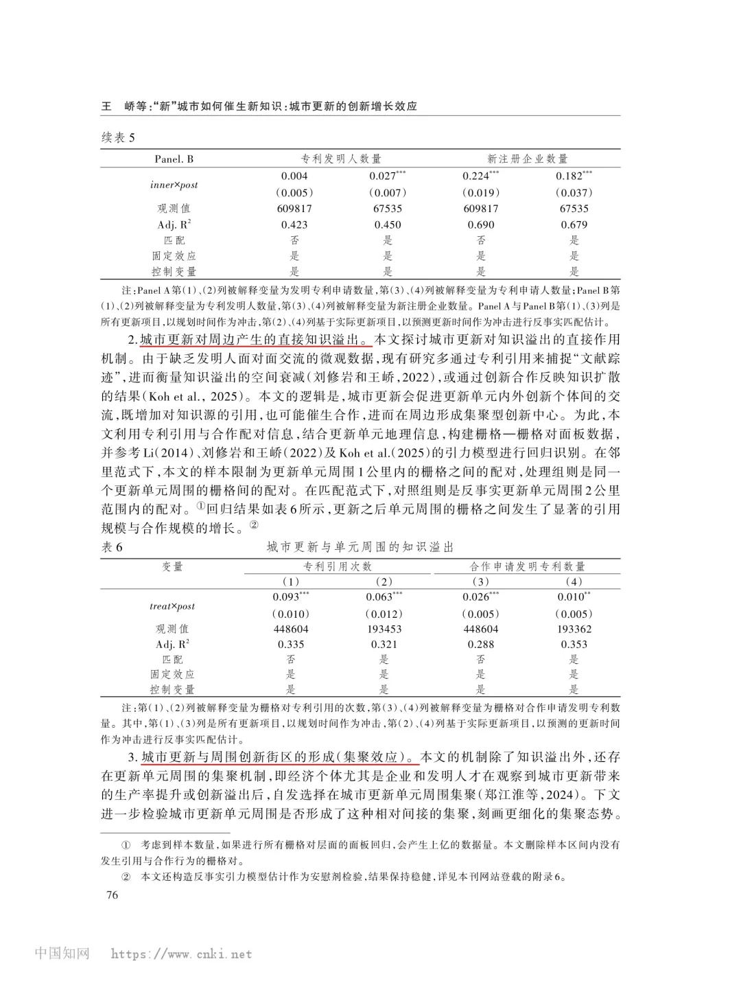 文献分享‖城市更新的创新增长效应