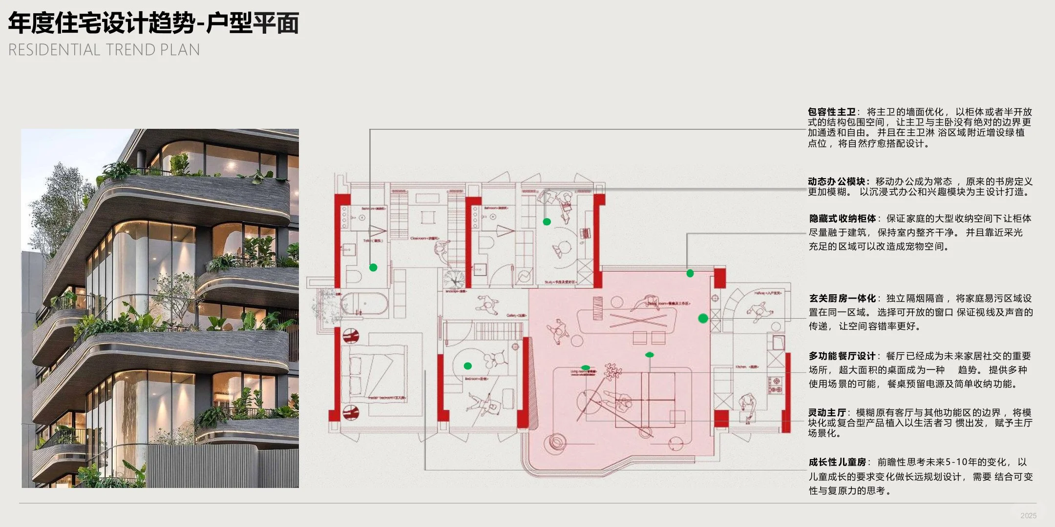 家装趋势报告|如何理解年轻人的生活方式？