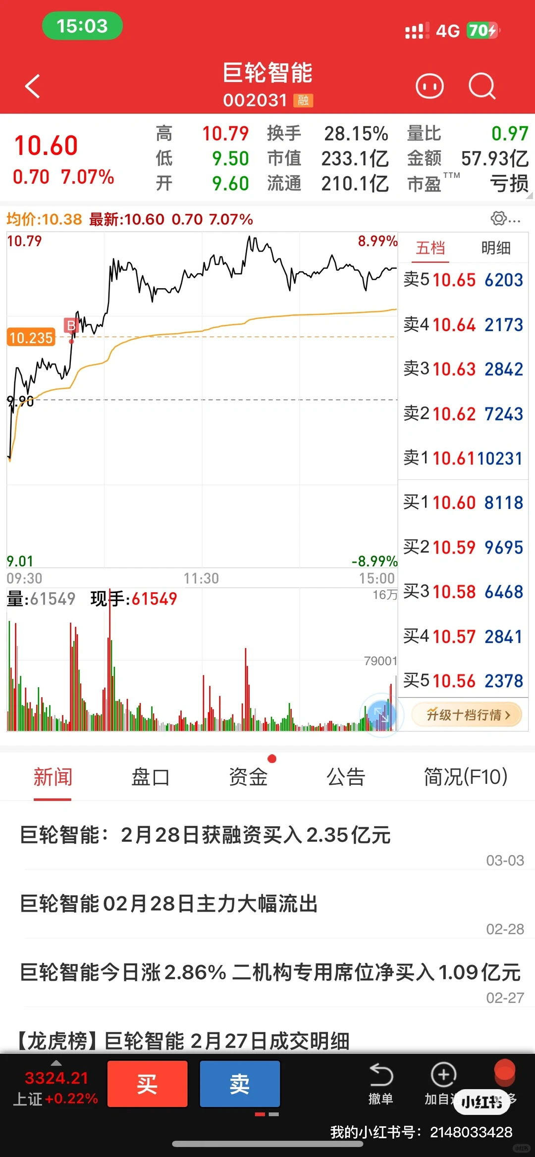 3.4盘面解析 个人操作