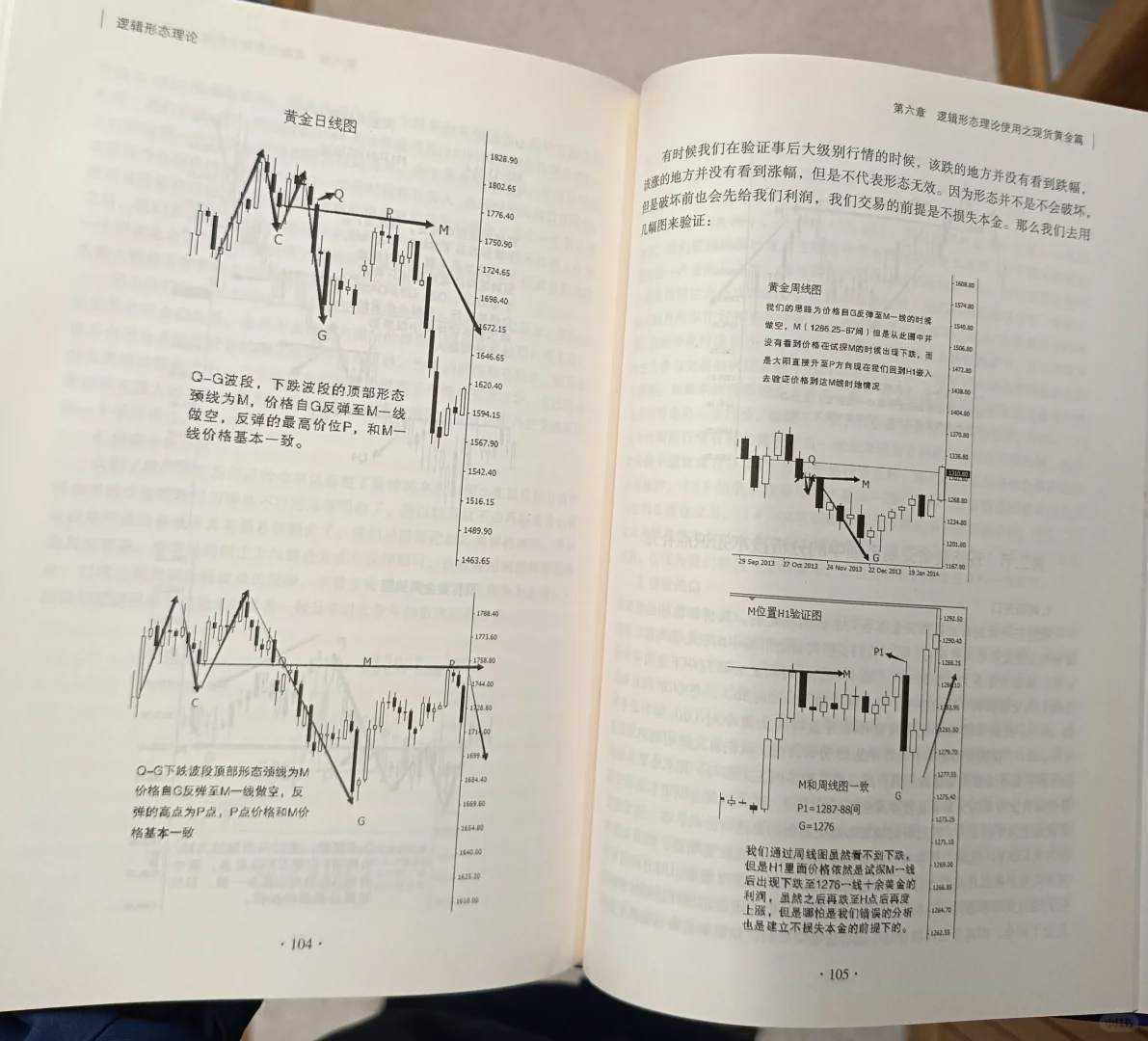 股市新手怎样培养盘感，一眼看出趋势强弱