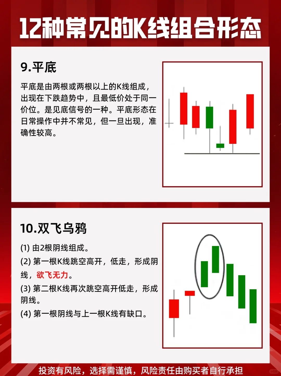 K线形态大揭秘，判断股价涨跌