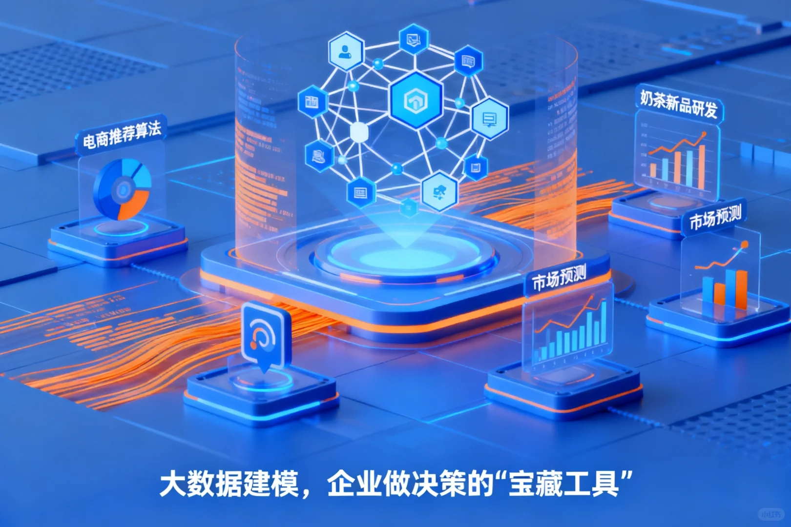 大数据建模? 企业做决策的“宝藏工具”