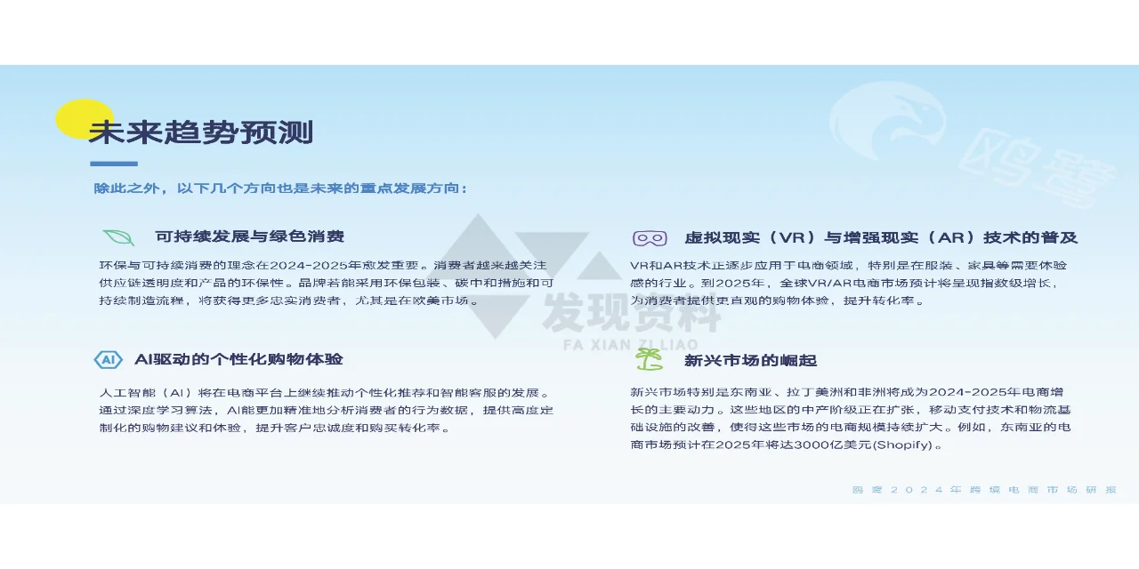 ?2024年跨境电商洞察白皮书