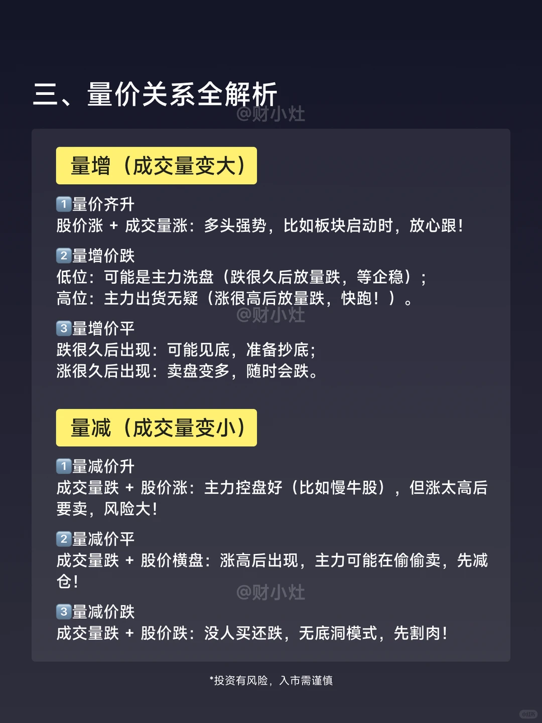 新手炒股必看！什么是成交量？