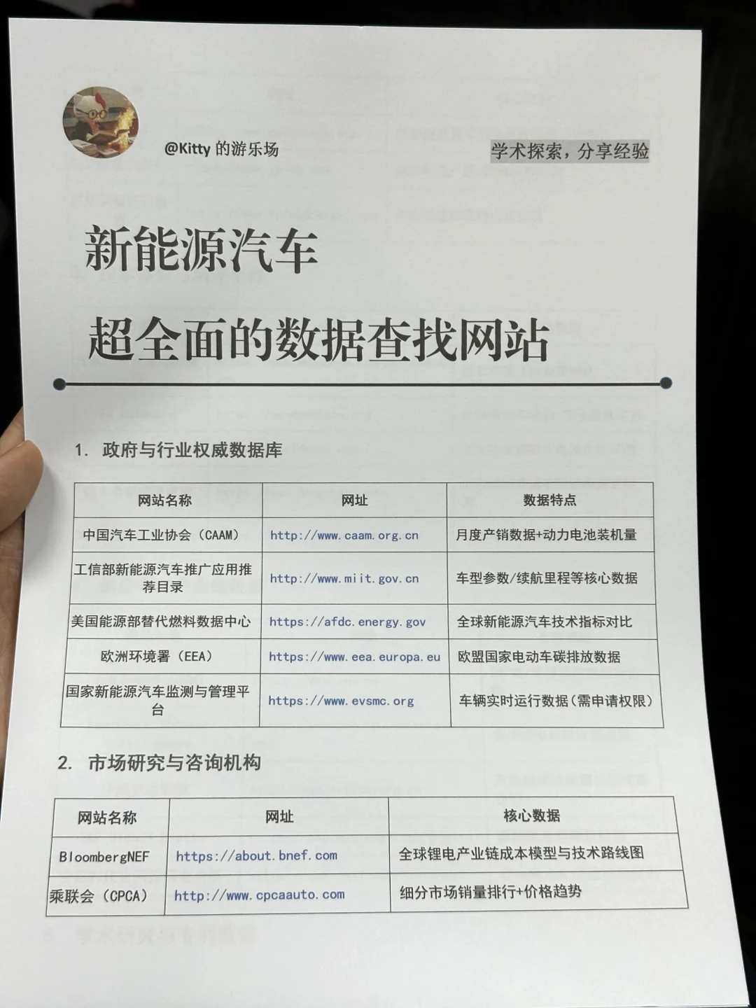 新能源汽车数据到底哪里找啊?