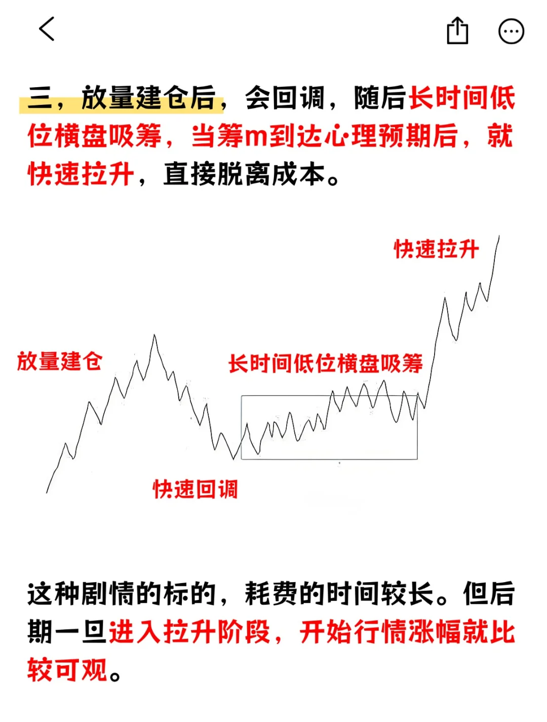 判断主力吸筹的三种情况，小白必看