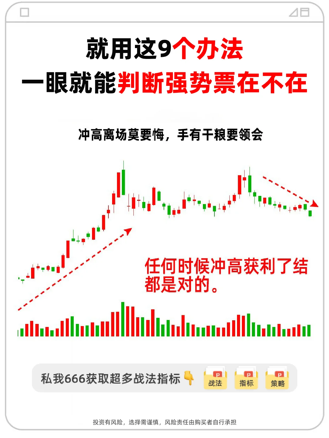 就用这9个办法一眼看清强势股！