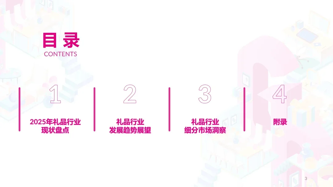 2026年中国礼品行业展望白皮书