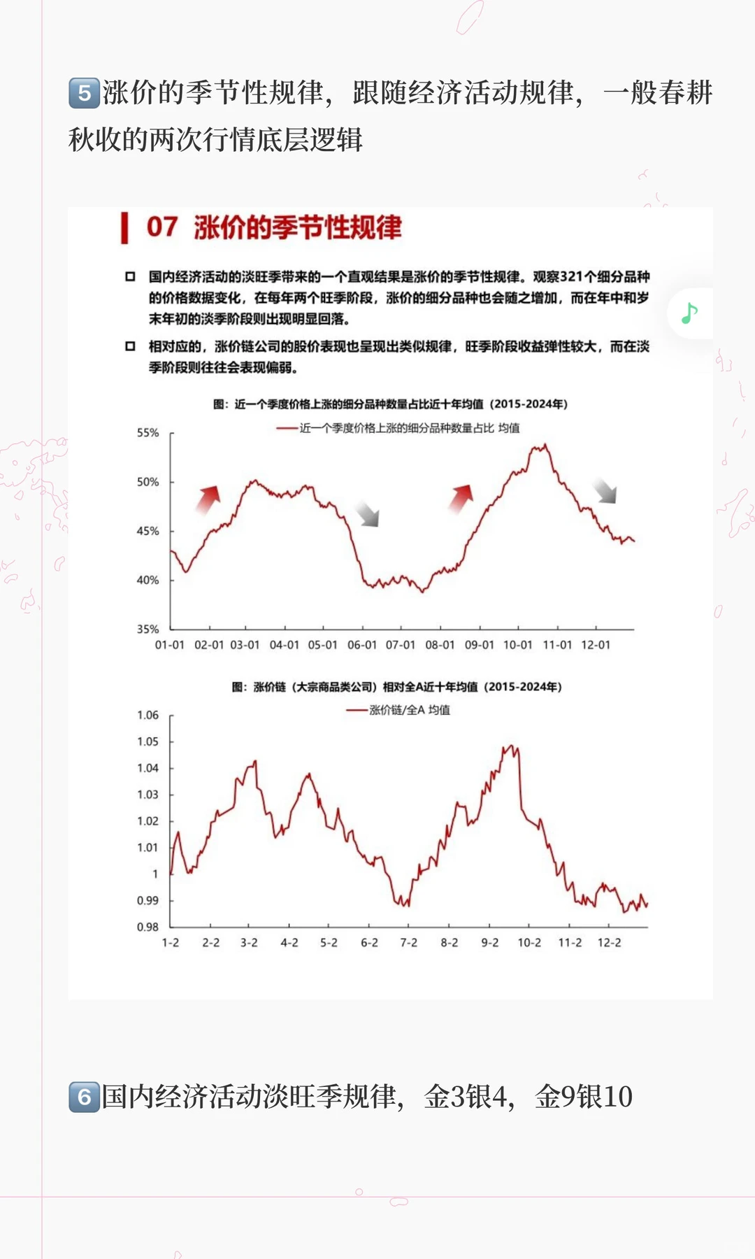 A股全年轮动方向，股市12个月轮动规律，上篇