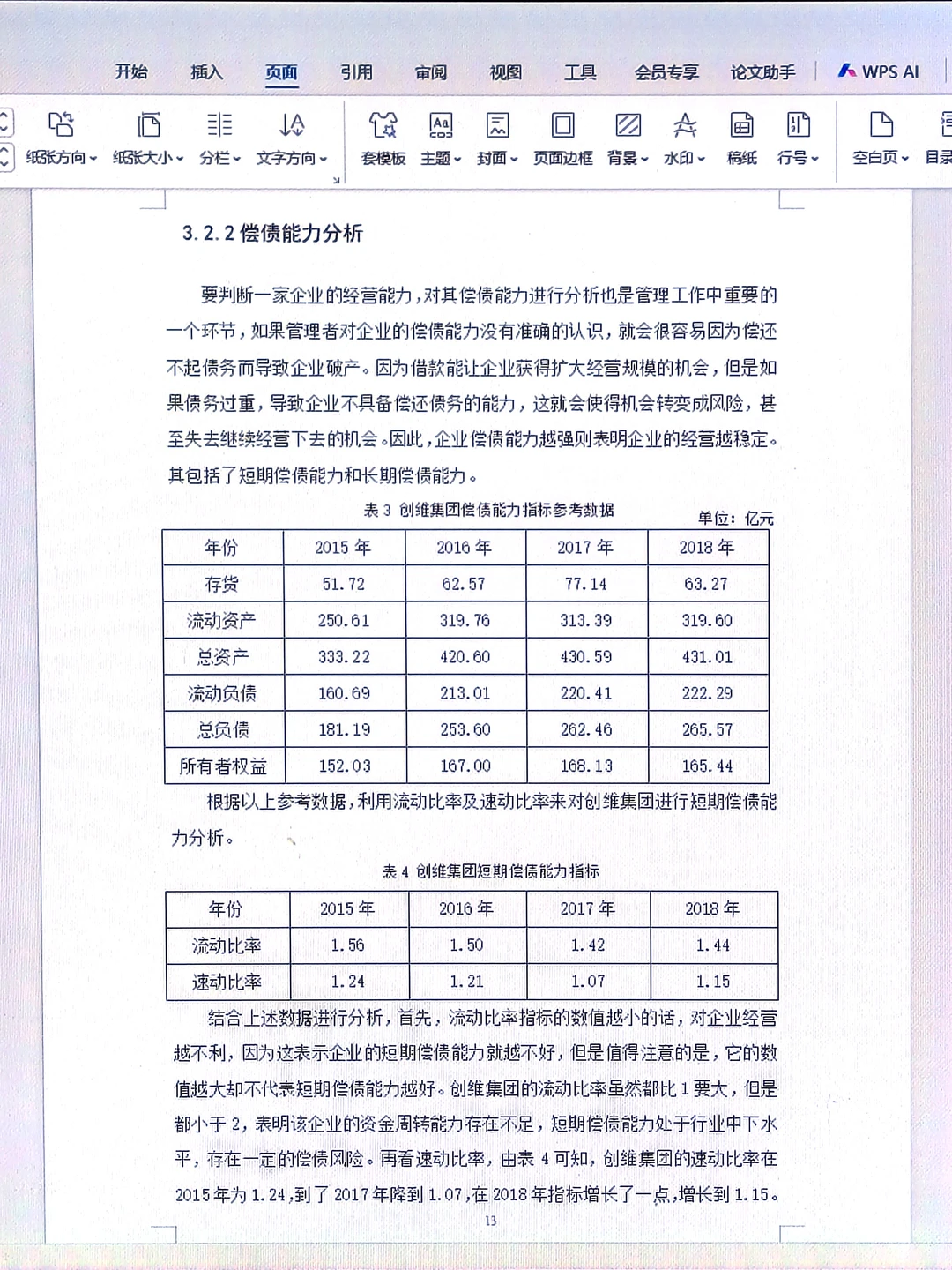 我做的财务报表分析被导师夸了?