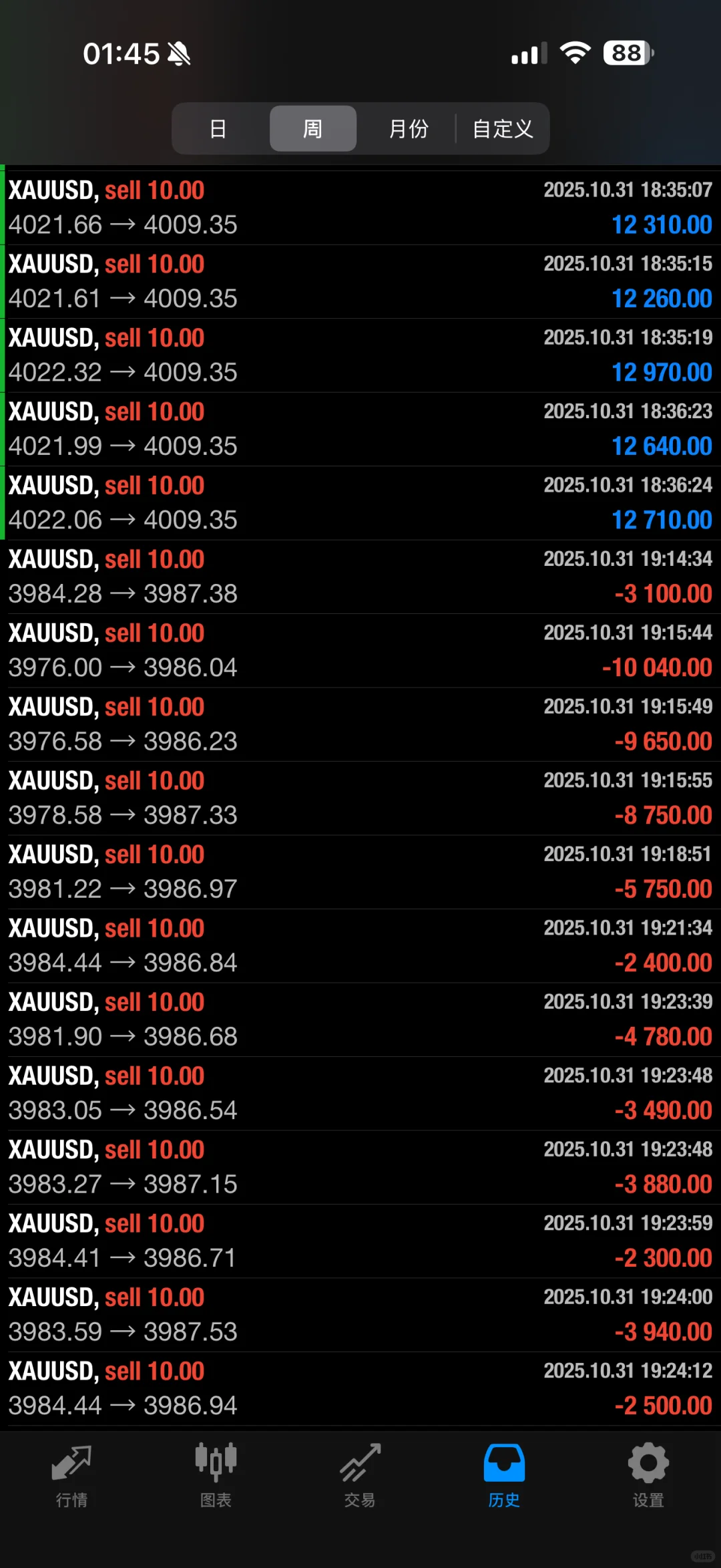 不好意思断更一个月…..
