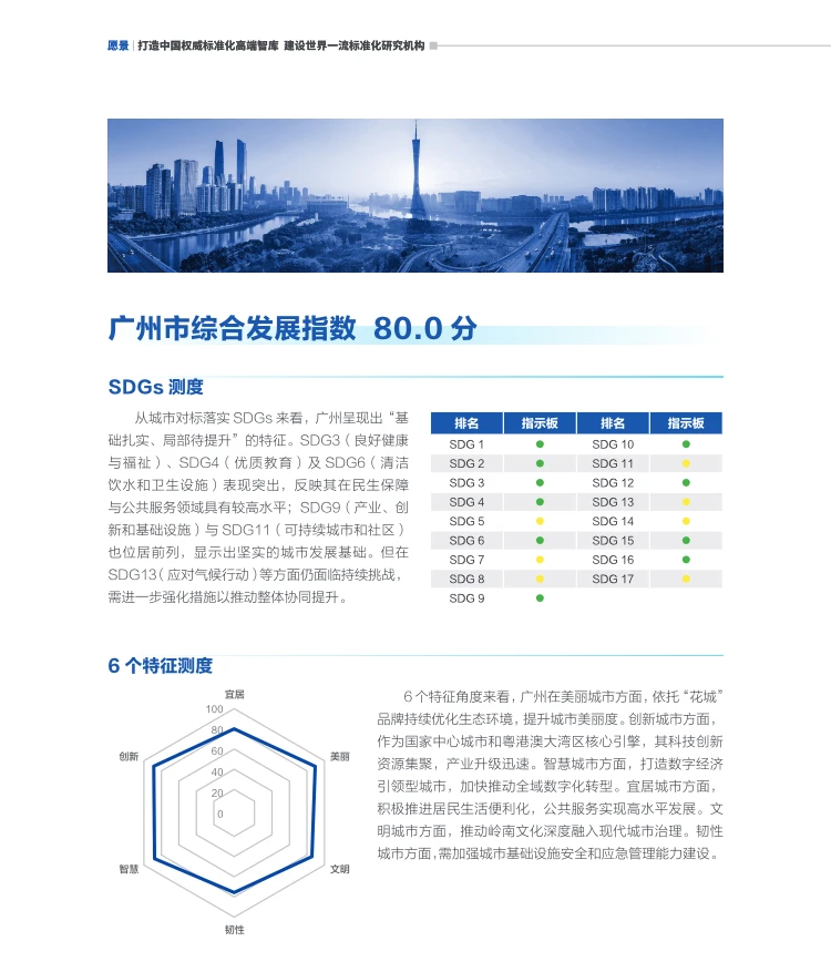 2025中国城市综合发展指数发布，有你家乡吗