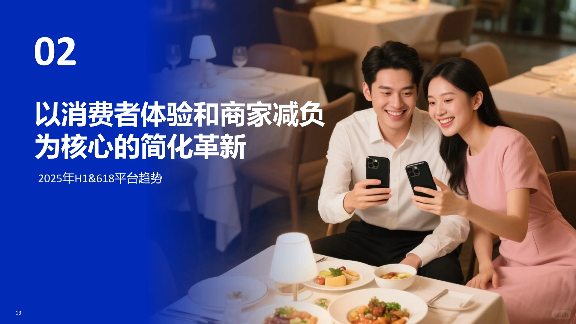 2025HI+618精简主义 消费新趋势报告