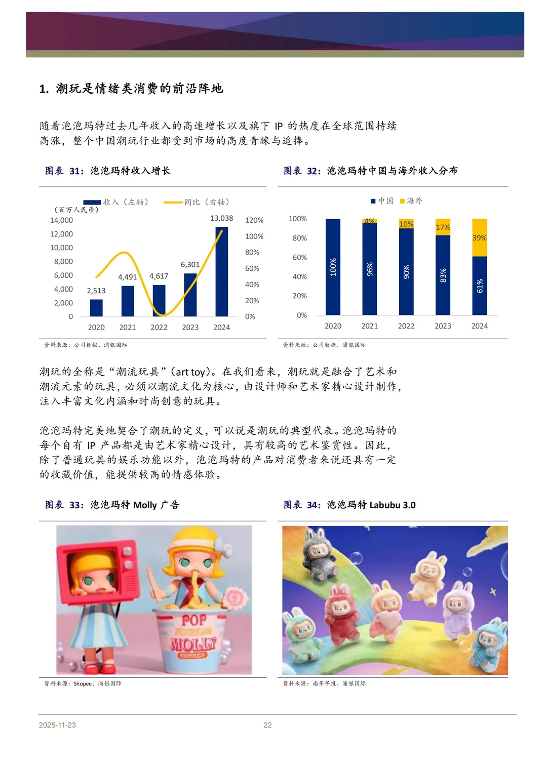 消费行业2026年展望