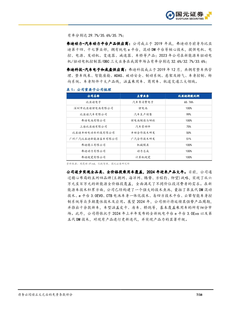 比亚迪汽车行业报告