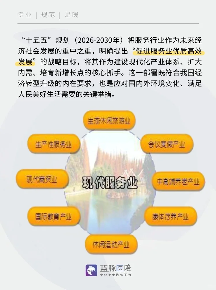 服务行业的黄金时代-正在加速到来