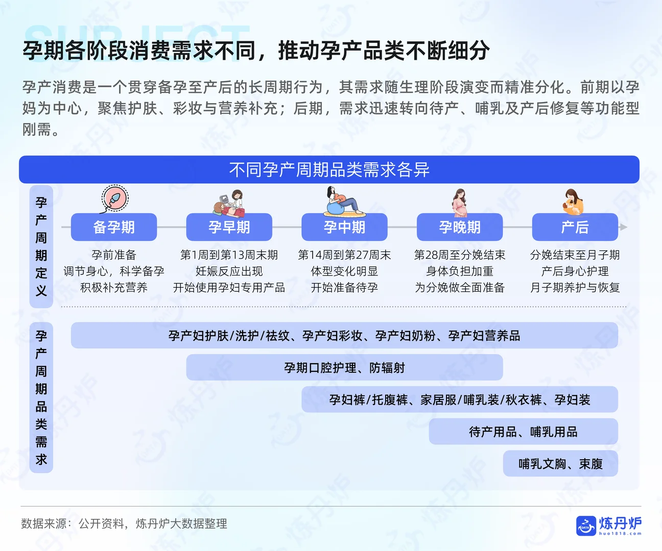 ?2025 母婴趋势！成分党必看