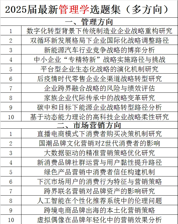 最新管理学选题集