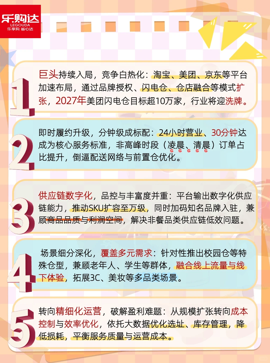 “线上便利店 ”未来发展趋势