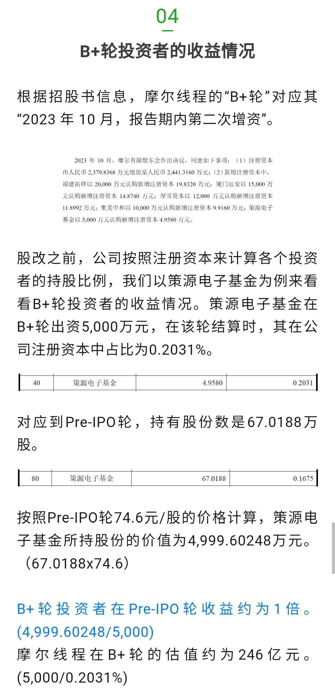 摩尔线程上市在即，看看各轮投资人都翻了几