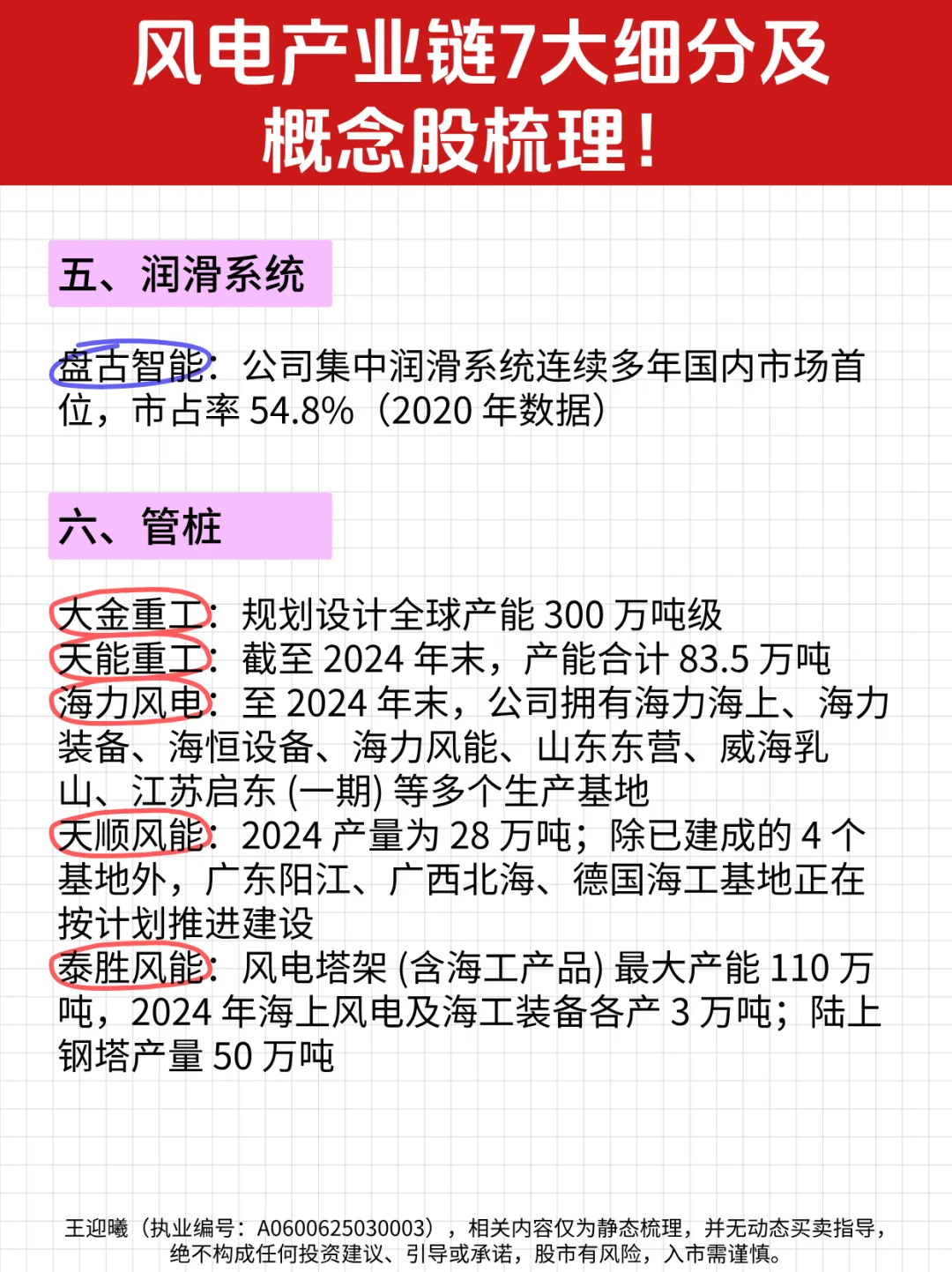 风电产业链7大细分及概念股梳理！