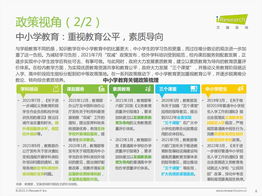 行业报告|专家解读家长们对孩子教育的焦虑