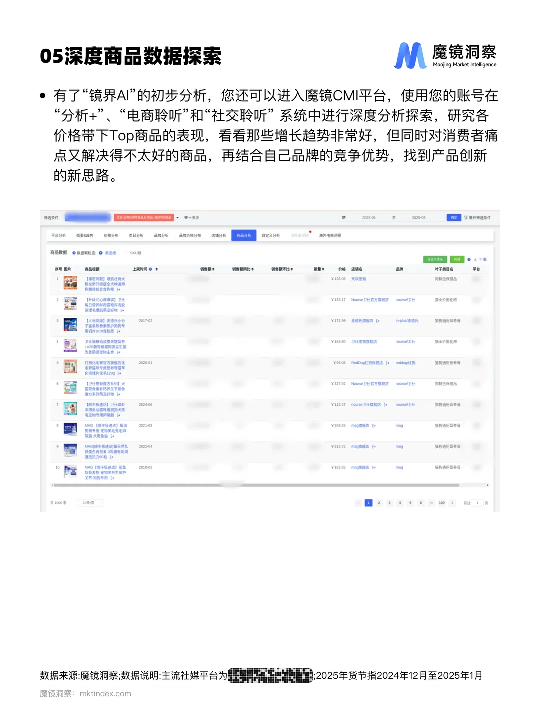 宠物保健品迎功能时代！你家毛孩子吃对了吗