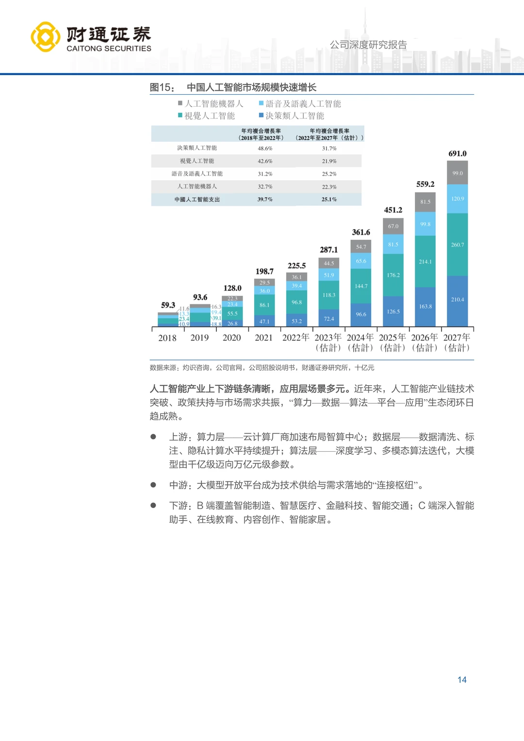 第四范式公司研究报告-范式破界，智赋万业