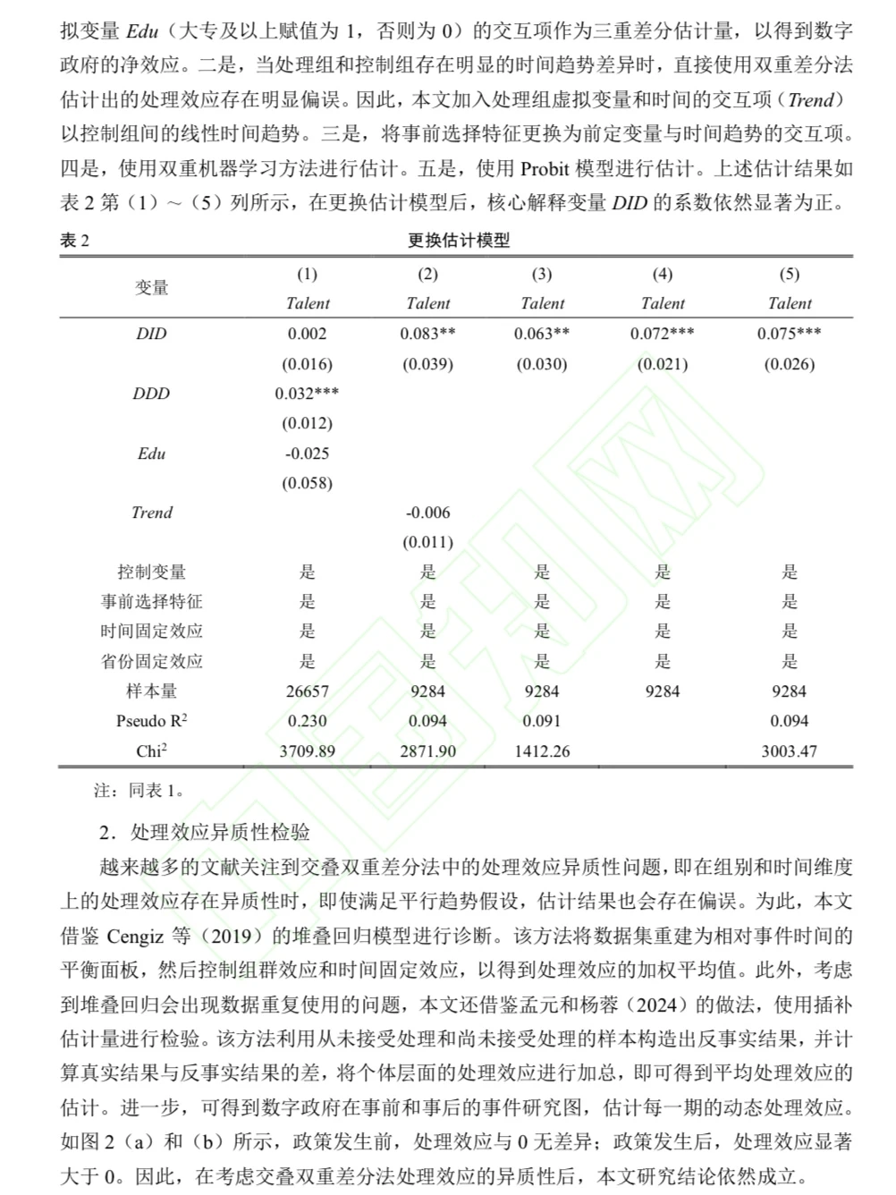 推动数字经济建设实证分析?学起来