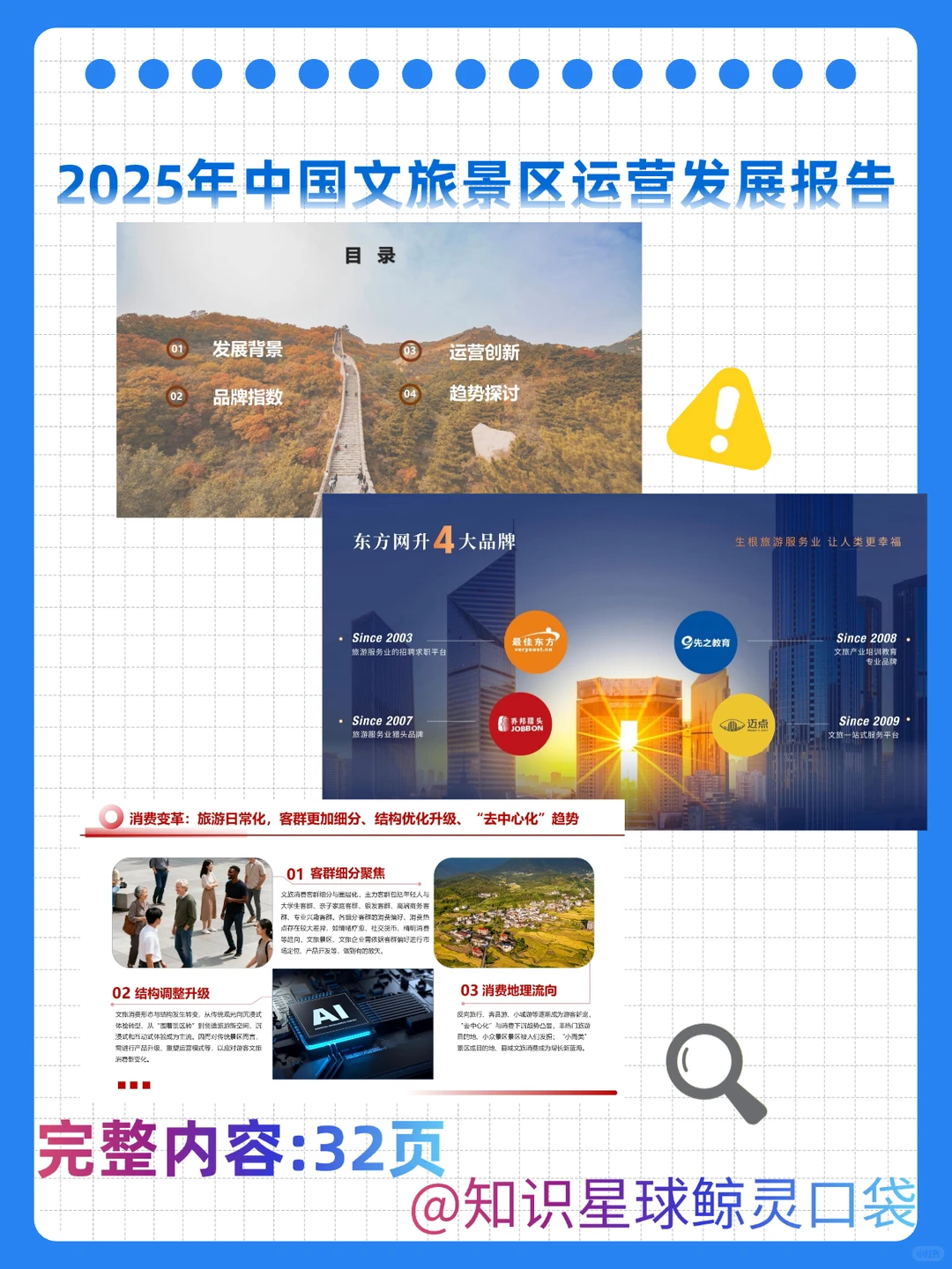 2025中国文旅景区运营发展报告??‍♀