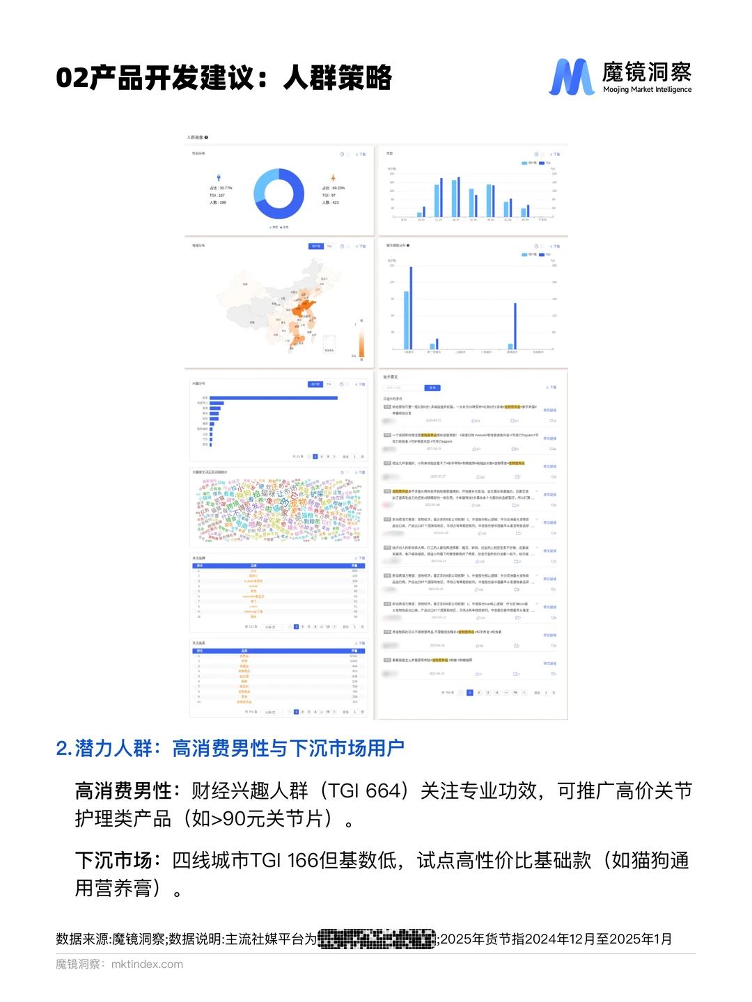 宠物保健品迎功能时代！你家毛孩子吃对了吗