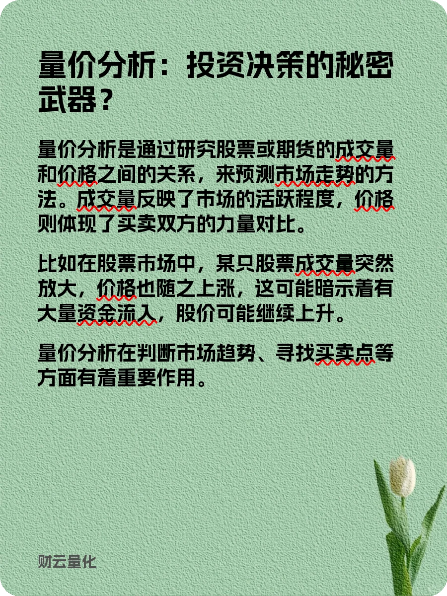 股票知识,量价分析:投资决策的秘密武器?