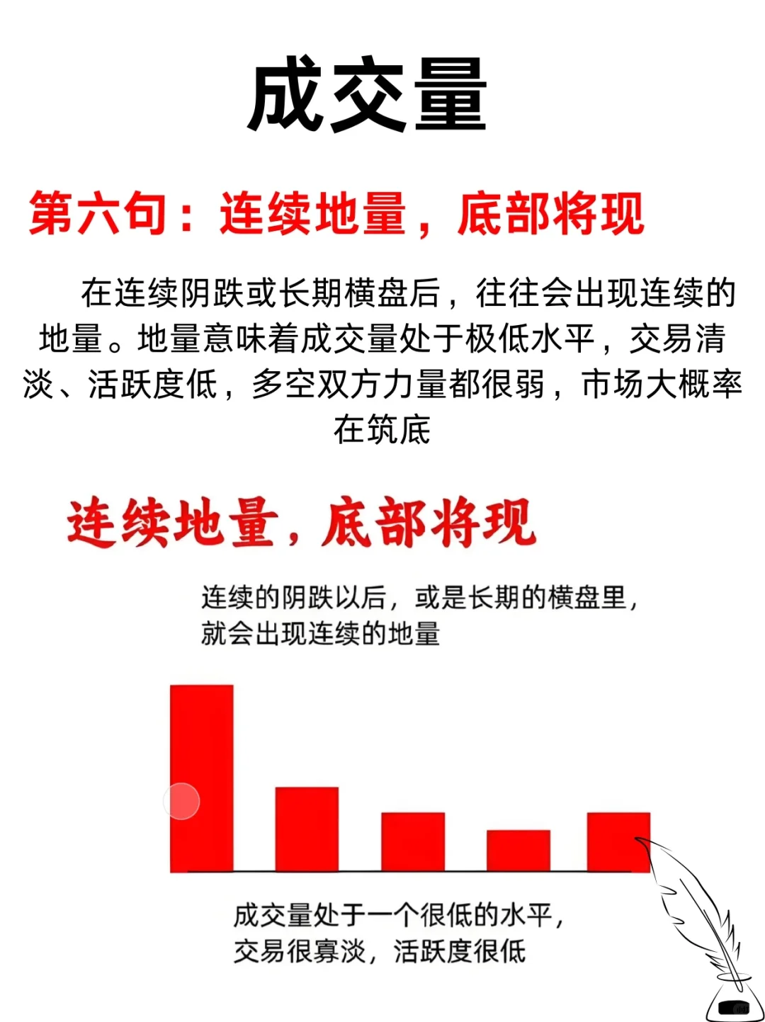 真正能看懂成交量的人，其实不多！