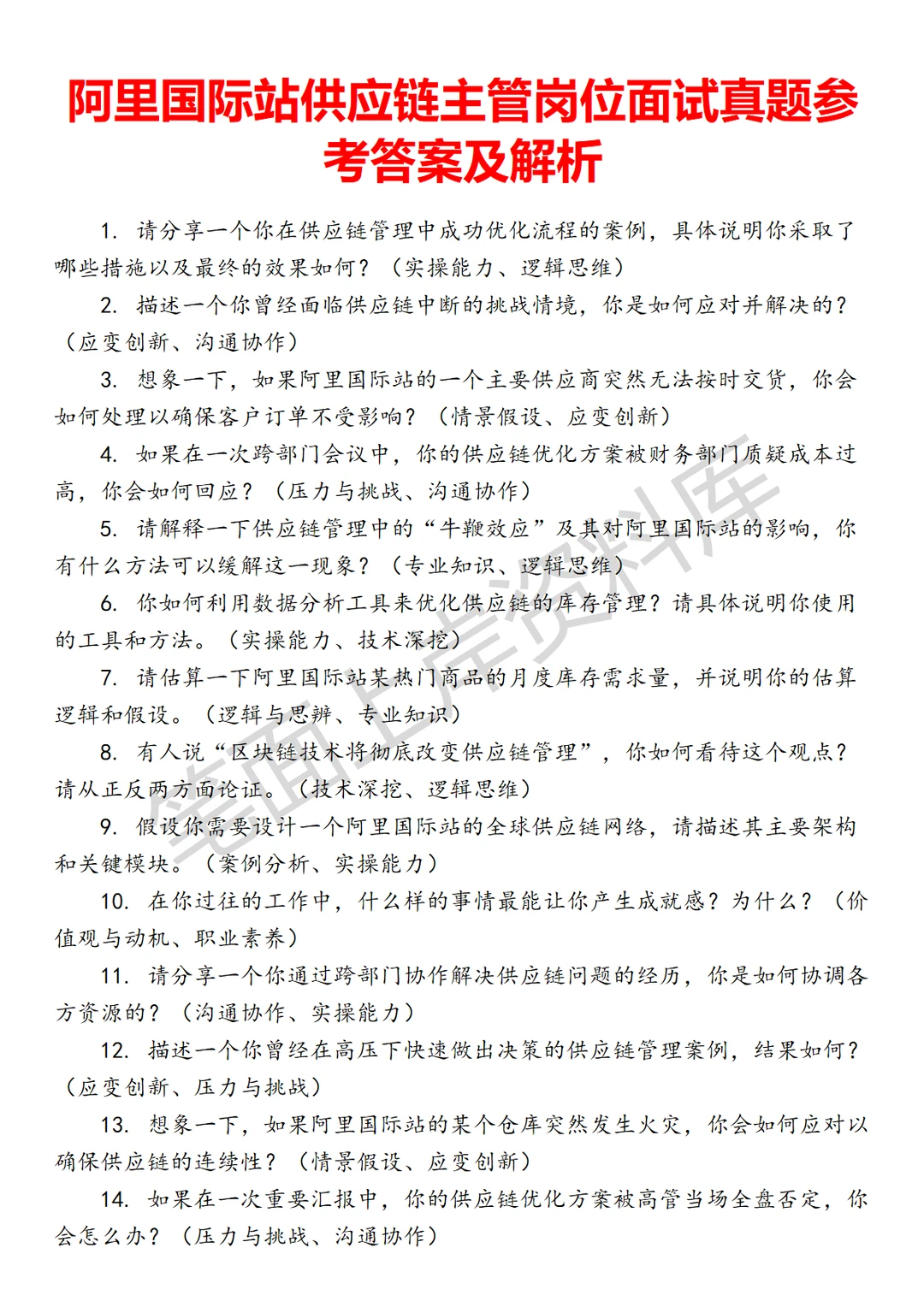 阿里国际站供应链主管