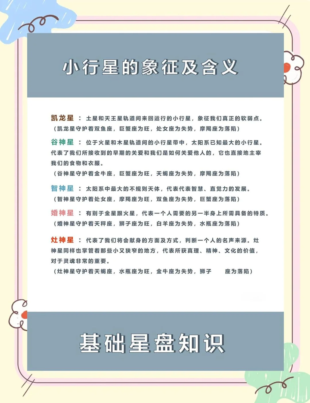 如何解读自己的星盘？一文搞定！