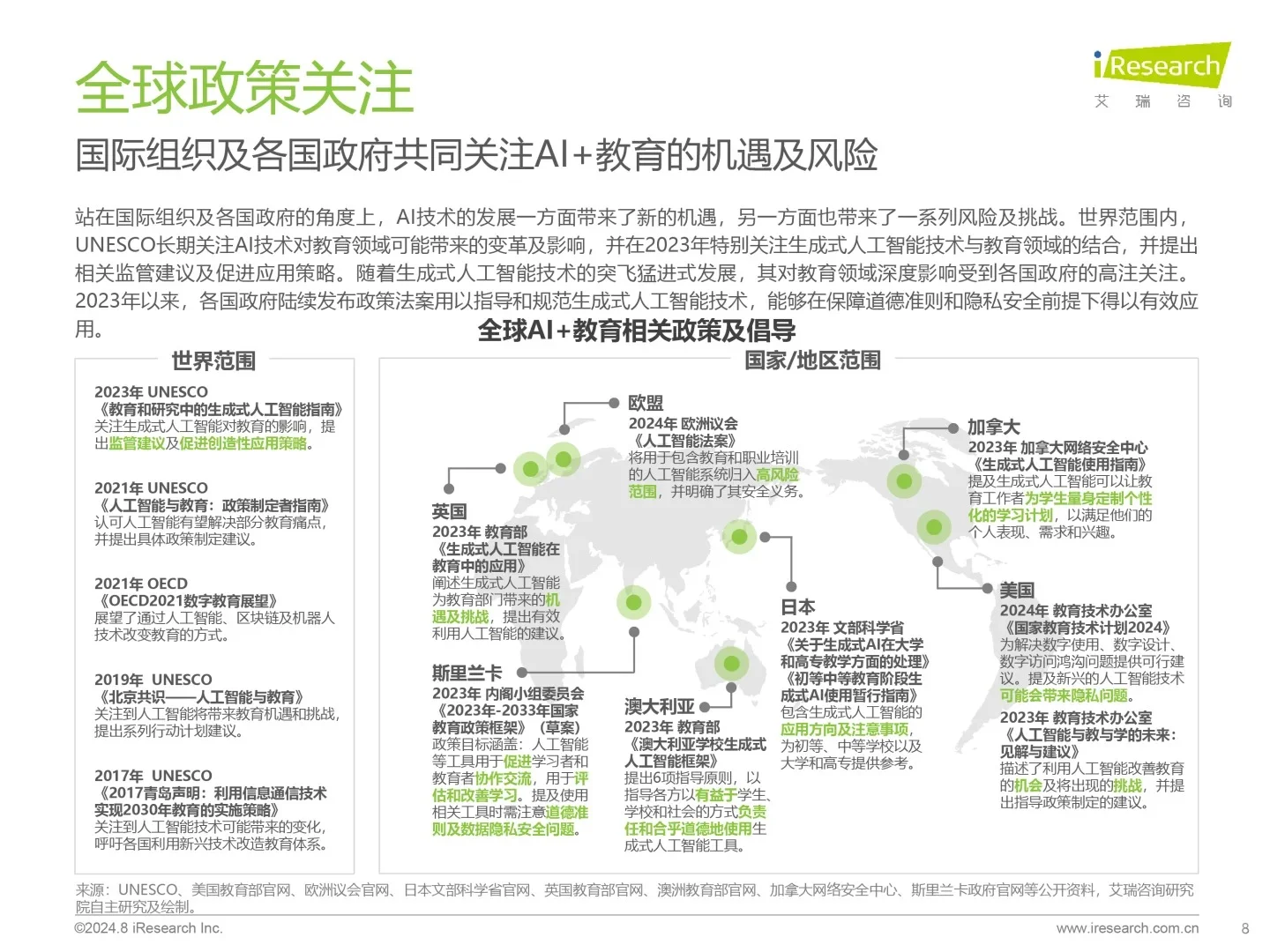 人工智能赛道?人工智能➕教育行业发展研究